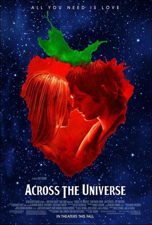 Cartell de Across the Universe (VOSE)